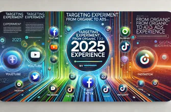 Targeting Experiment From Organic to Ads — My Experience